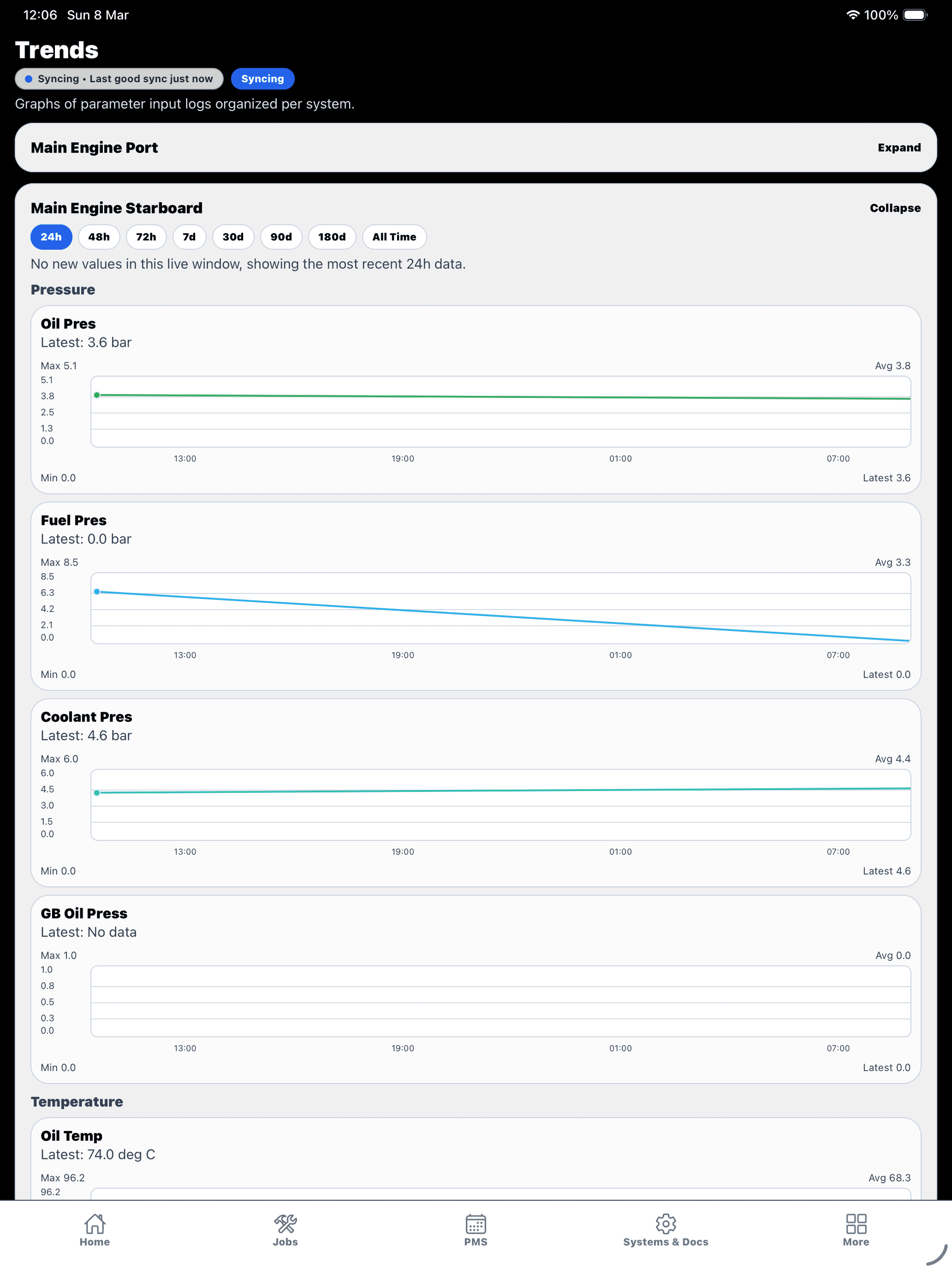 Panthalassa feature preview
