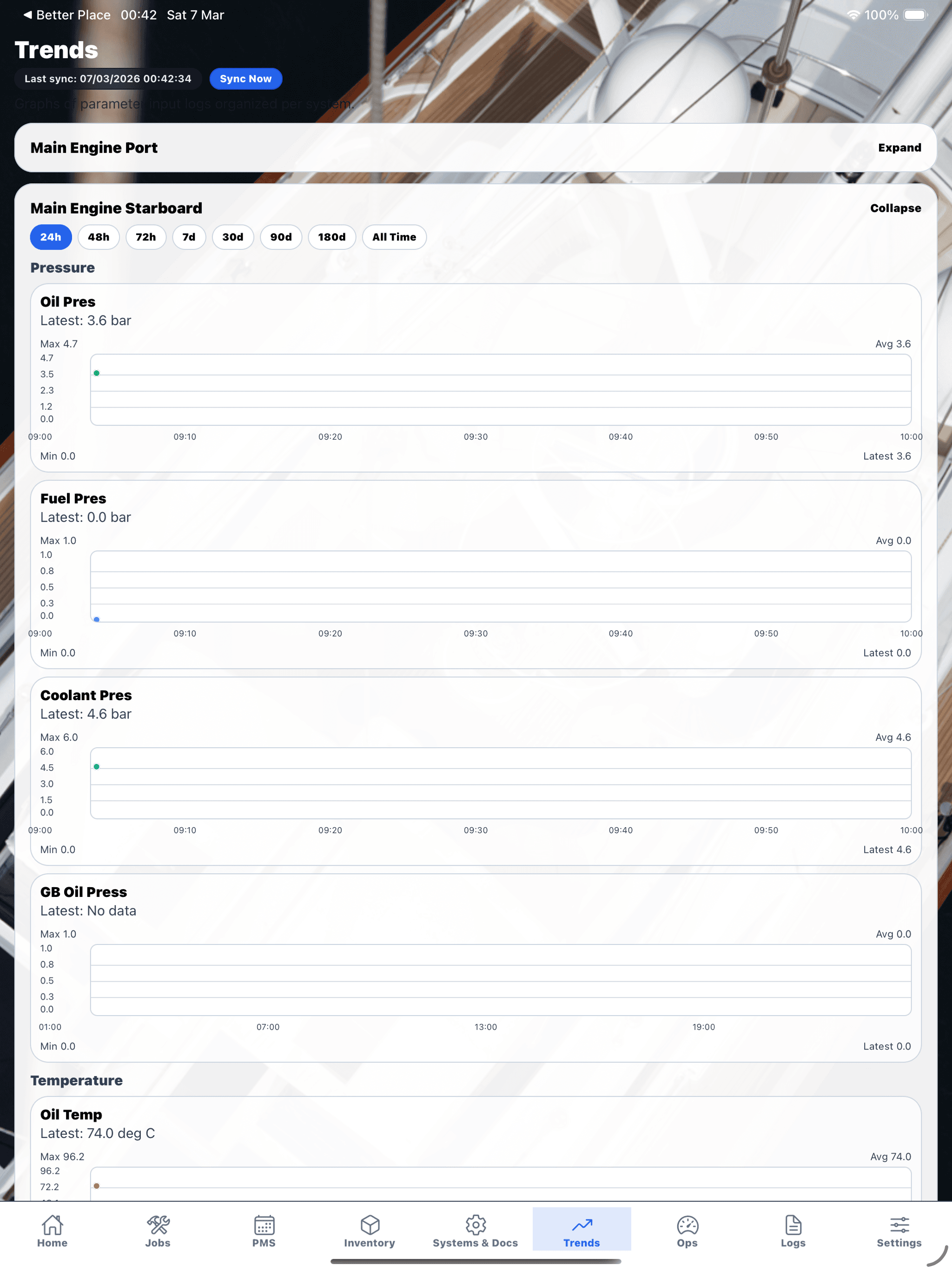 Panthalassa screenshot 7